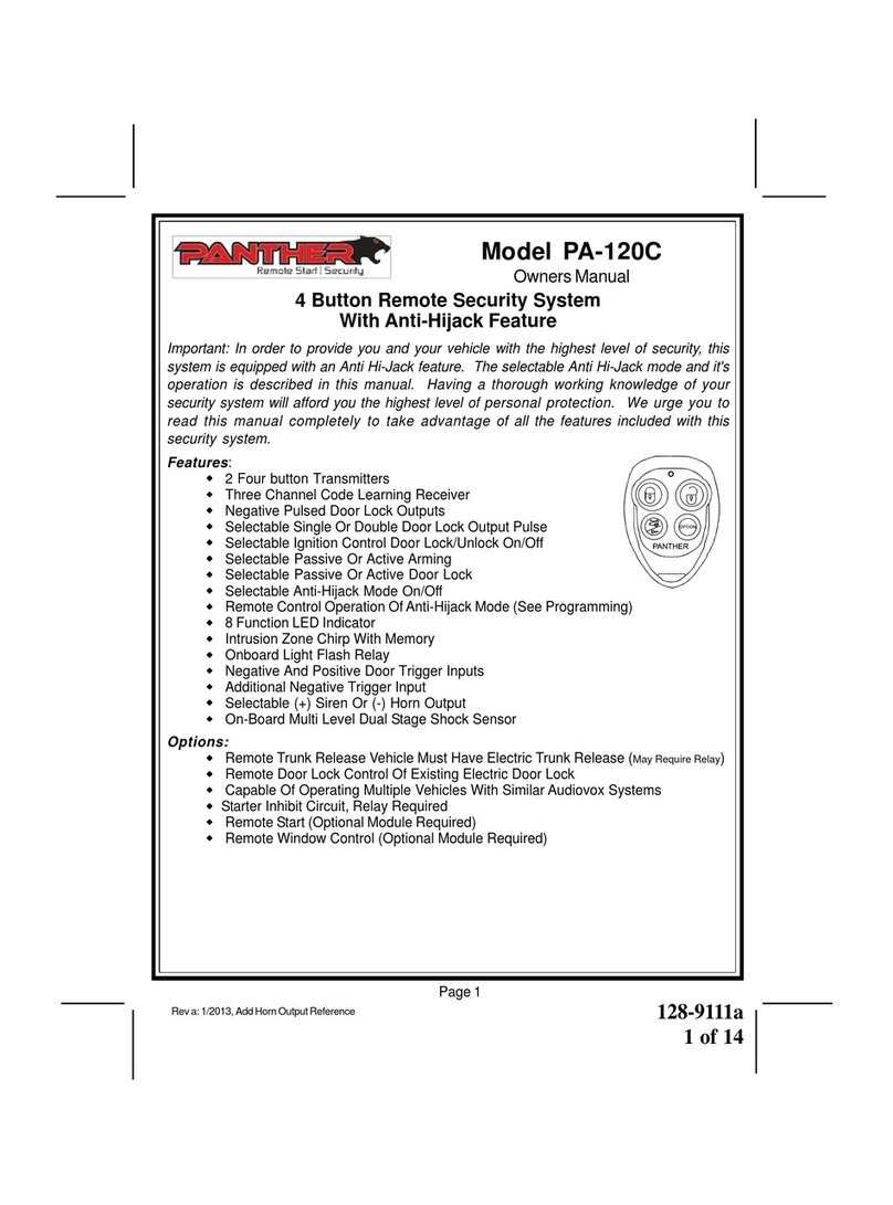 Panther PA-120C User manual