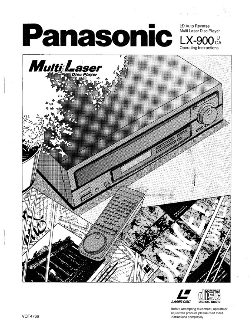 Panasonic LX-900 User manual