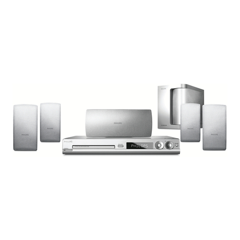Philips HTS3100 Series user manual