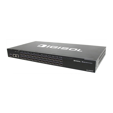 Digisol DG-GS4824F User manual Digisol DG-GS4824F User manual