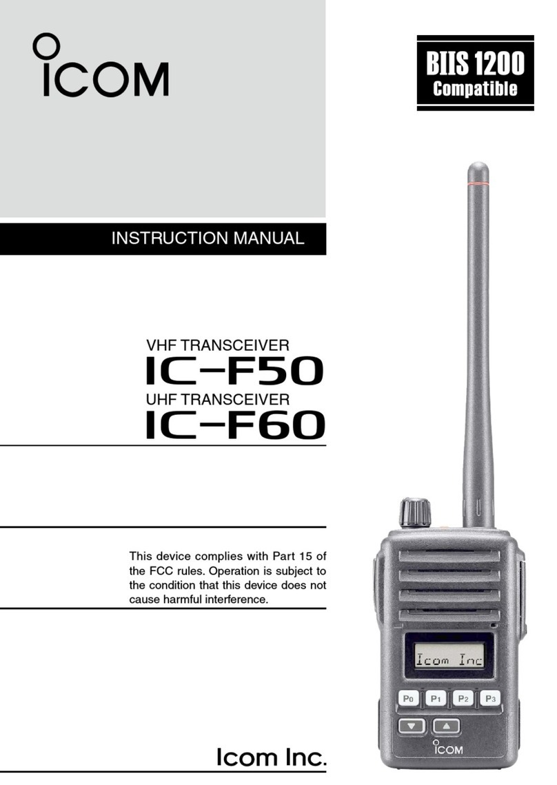 Icom UHF IC-F60 User manual