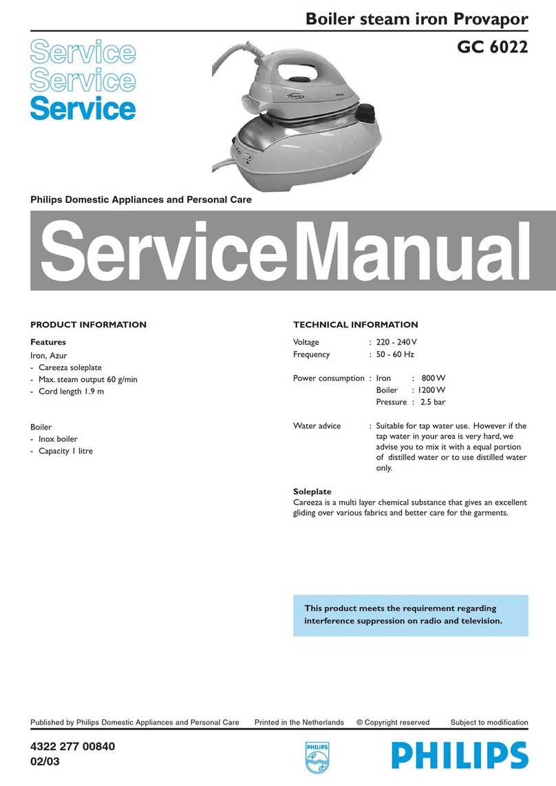 Philips GC 6022 User manual