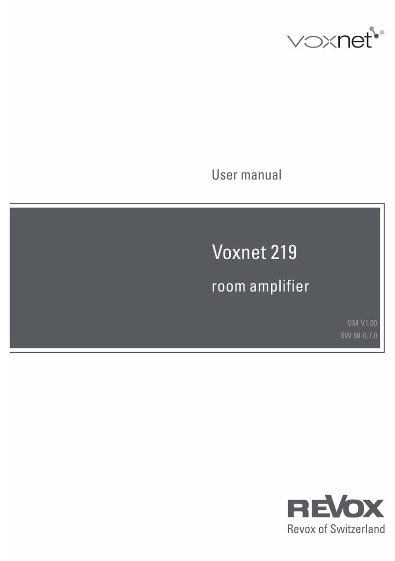 Revox Voxnet 219 User manual
