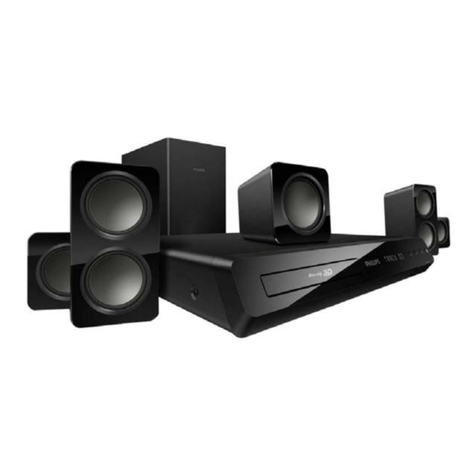 Philips HTB3560/12 Service manual