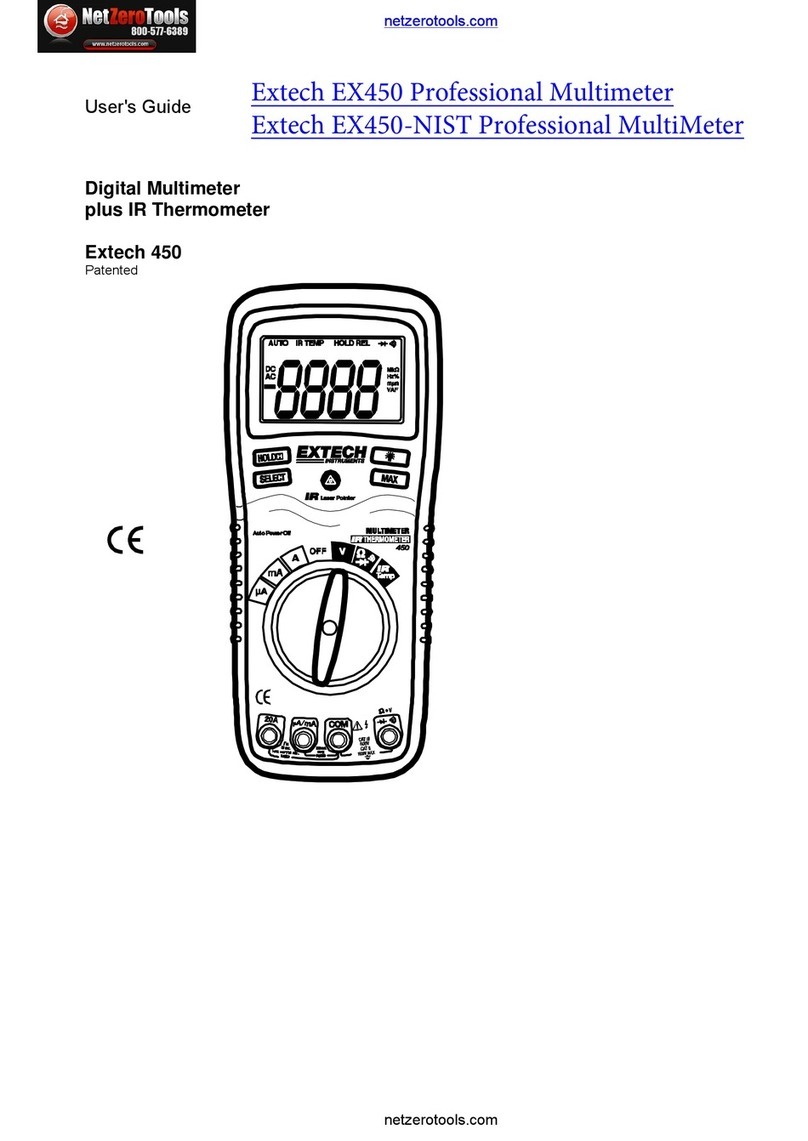 Netzerotools Extech 450 User manual