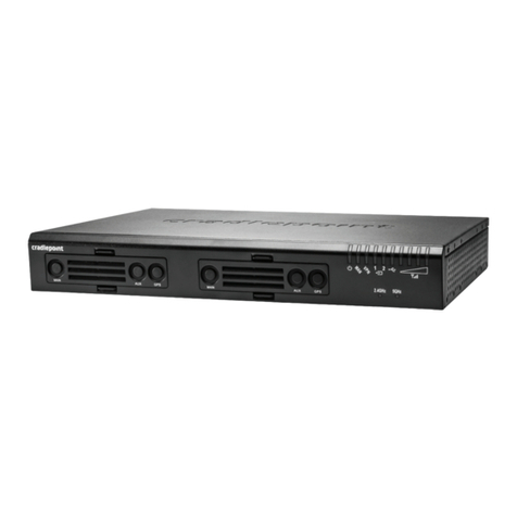 Cradlepoint AER3100 Series User manual