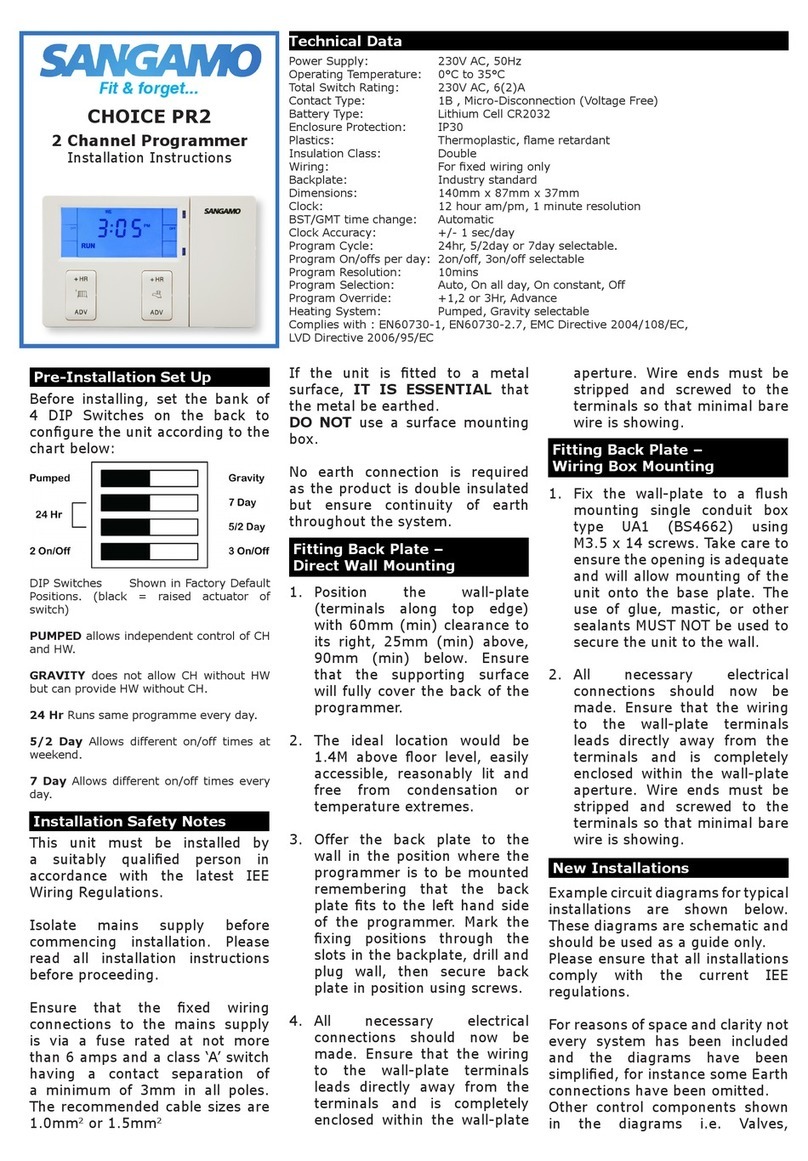 Sangamo CHOICE PR2 installation instructions Sangamo CHOICE PR2 installation instructions
