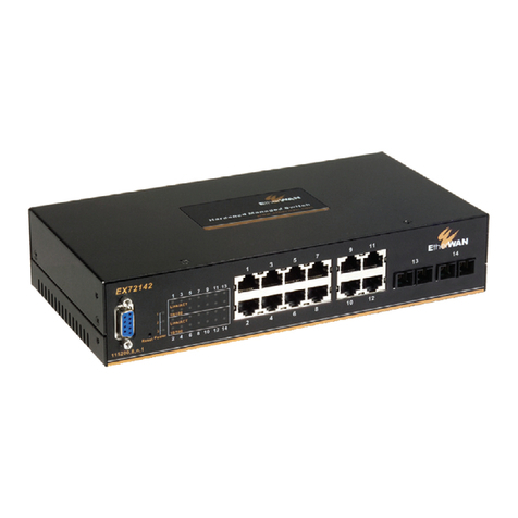 EtherWAN 72128A User manual