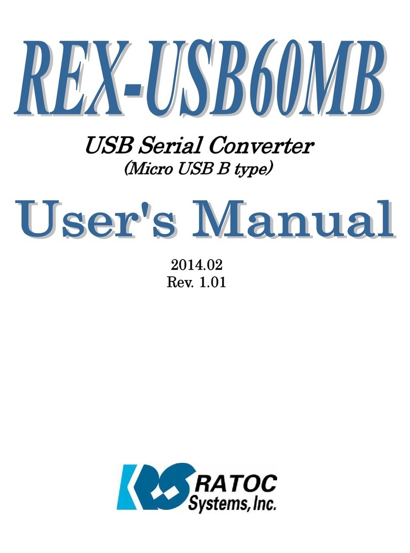 Ratos Systems REX-USB60MB user manual