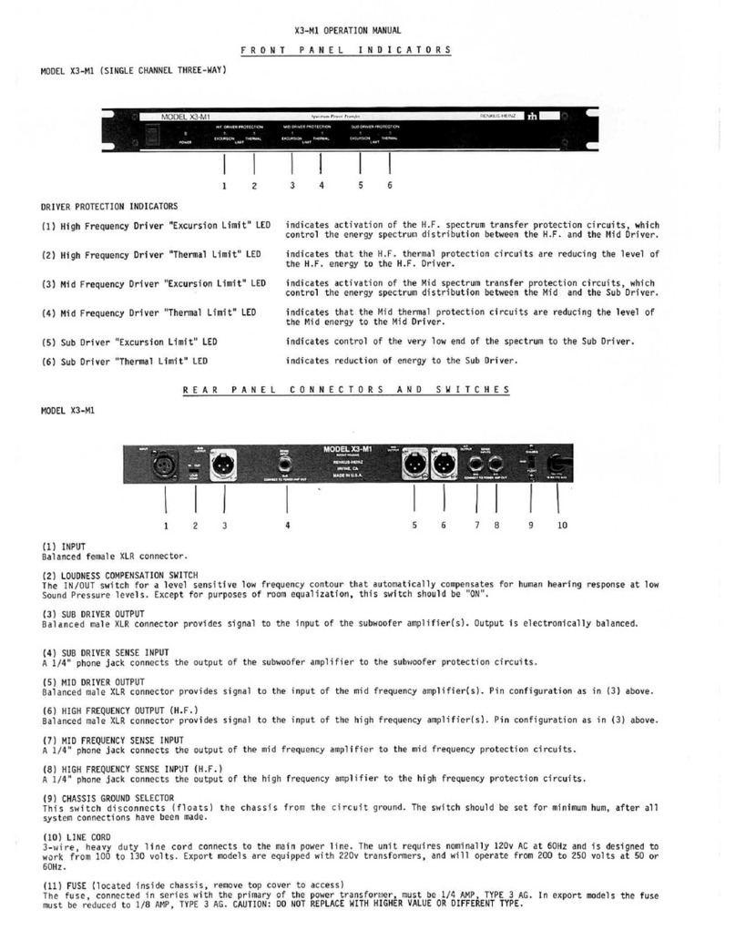 Renkus-Heinz X3-M1 Operation manual