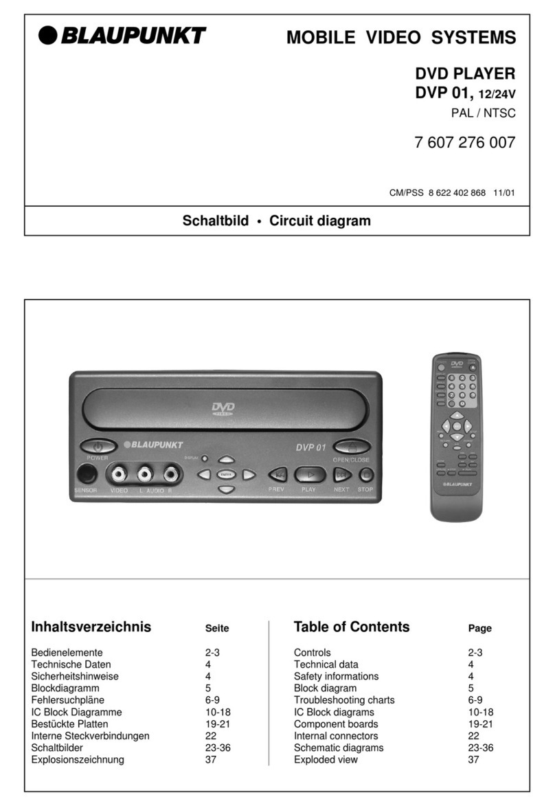 Blaupunkt DVP 01 User manual Blaupunkt DVP 01 User manual