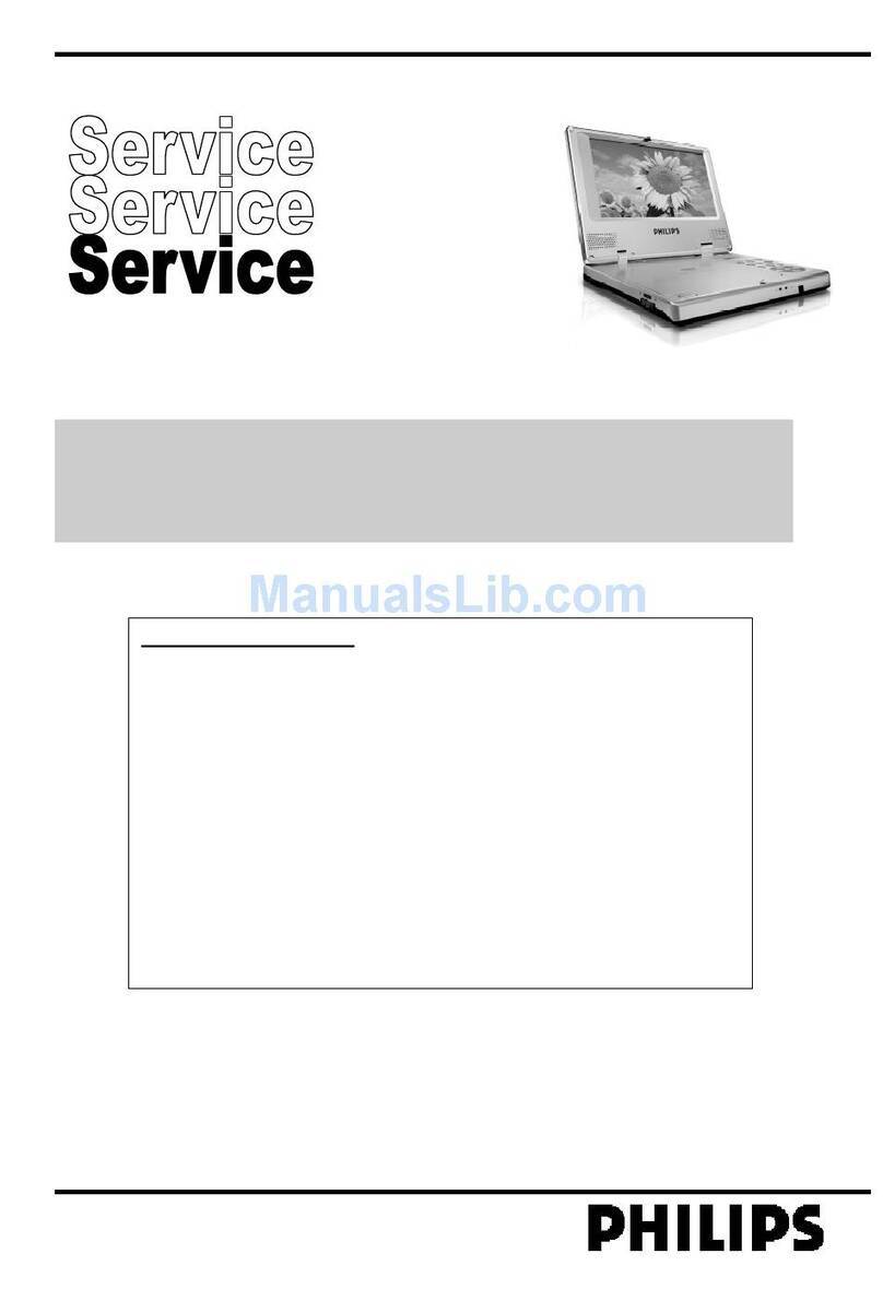 Philips PET700 User manual