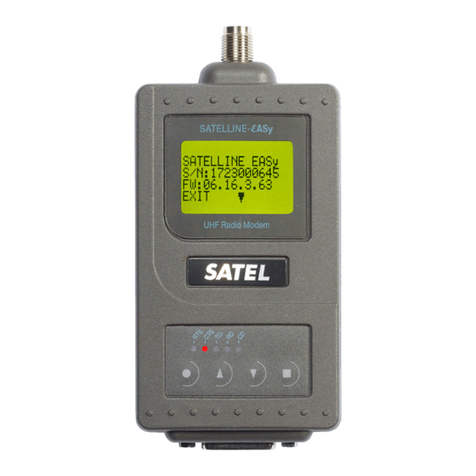 Satel SATELLINE-EASy User manual