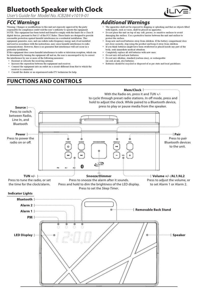 iLive ICB284 User manual