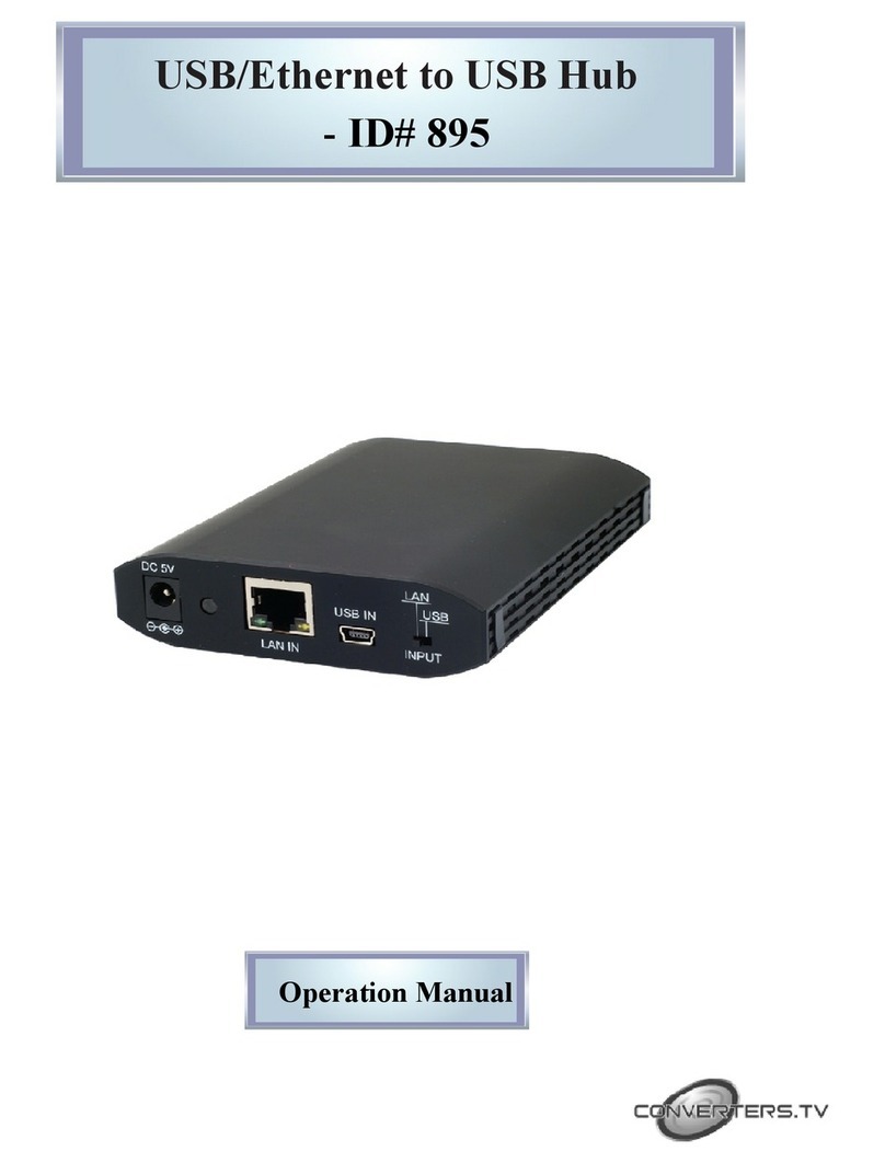 Converters.TV 895 User manual