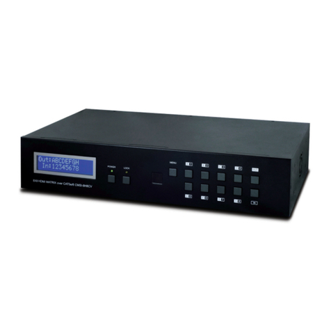 CYP CMSI-8H8CV User manual