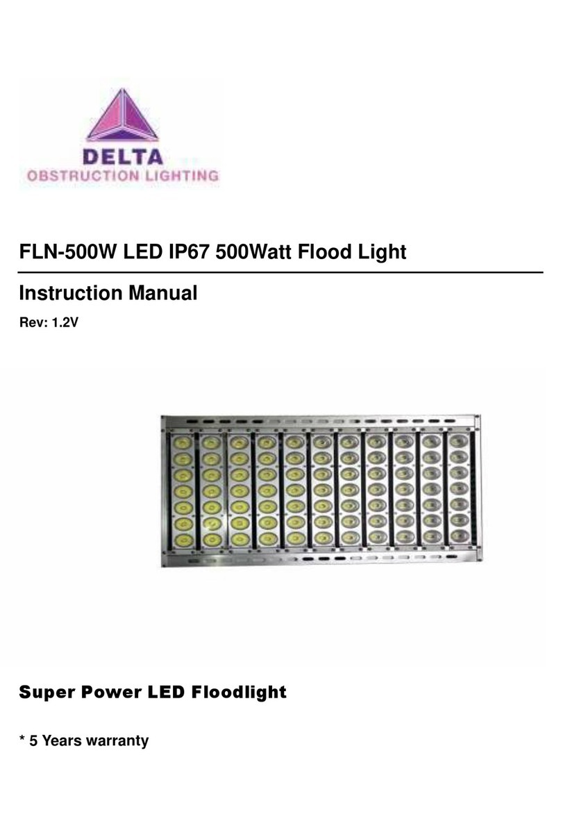 Delta FLN-500W instruction manual