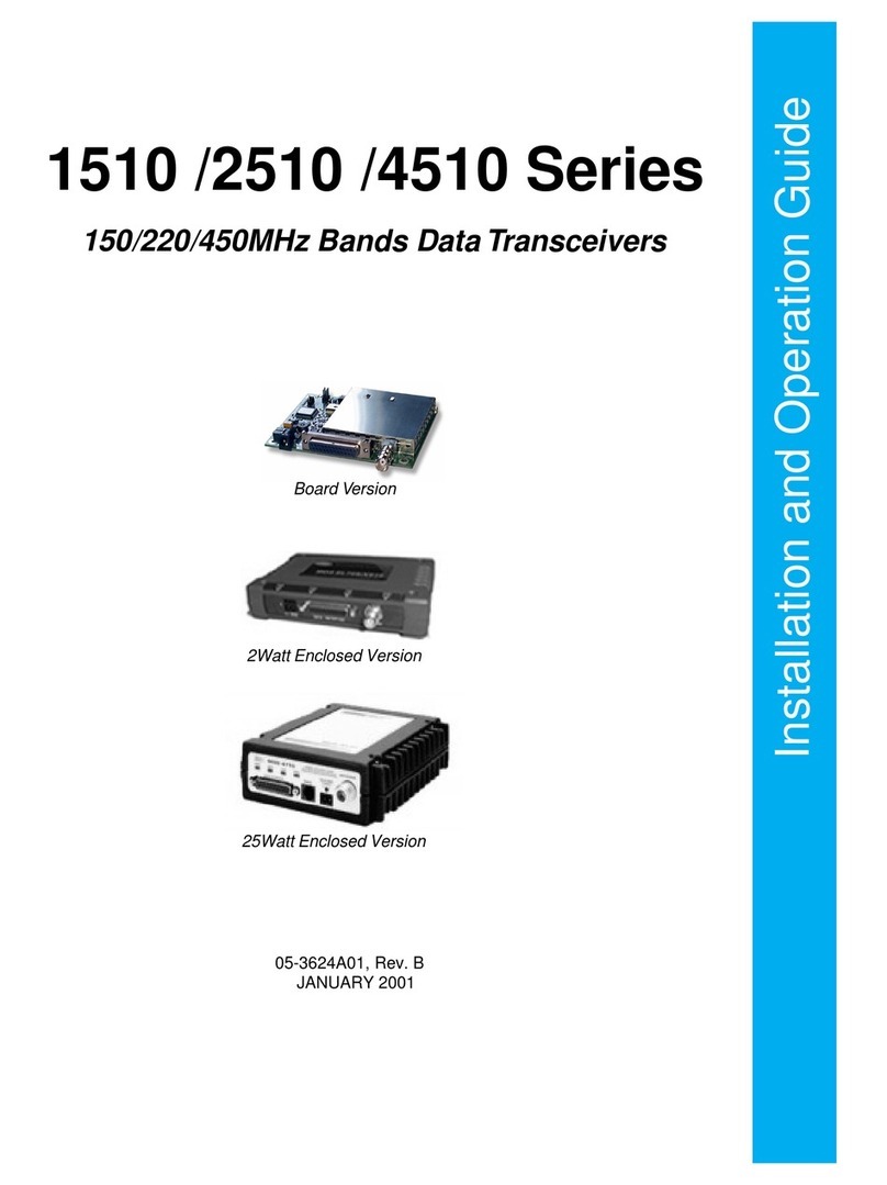 Sinosun 1510 Series Instruction Manual