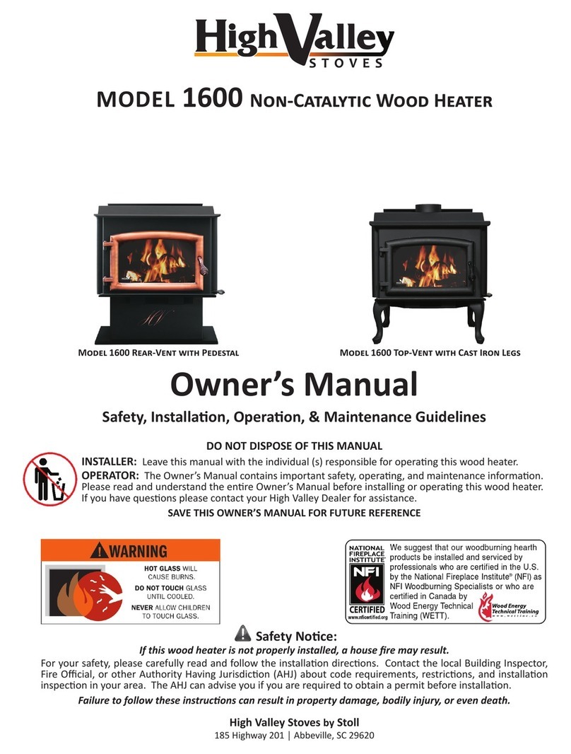High Valley 1600 User manual