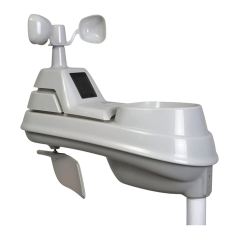 ACU-RITE 06004RM/VN1TXC User manual