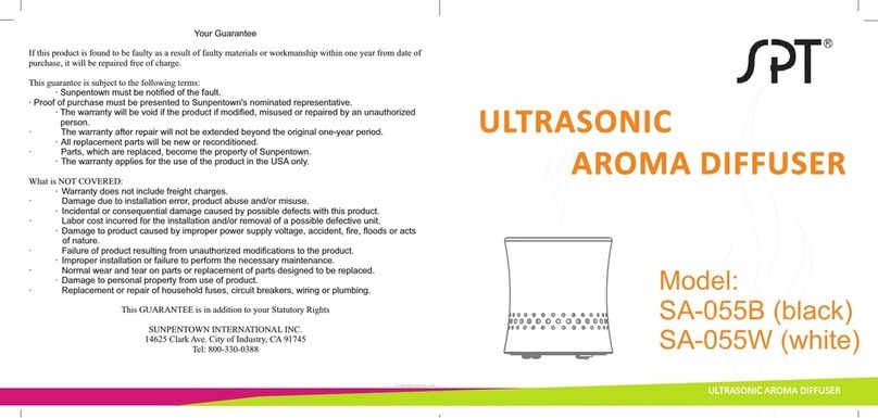 SPT SA-055B user manual
