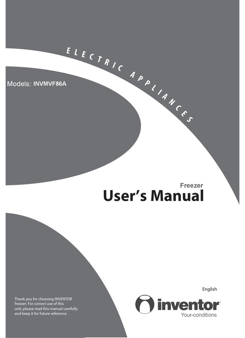 INVENTOR INVMVF86A User manual
