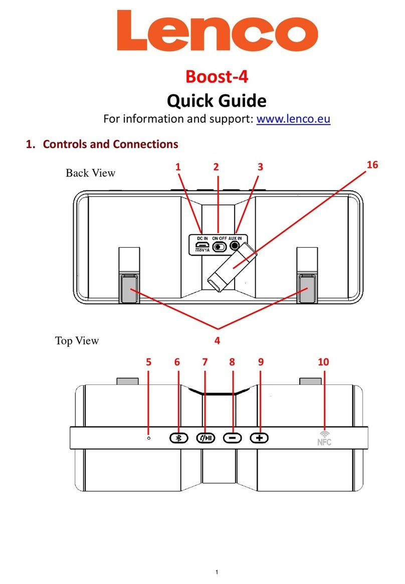 LENCO Boost-4 User manual