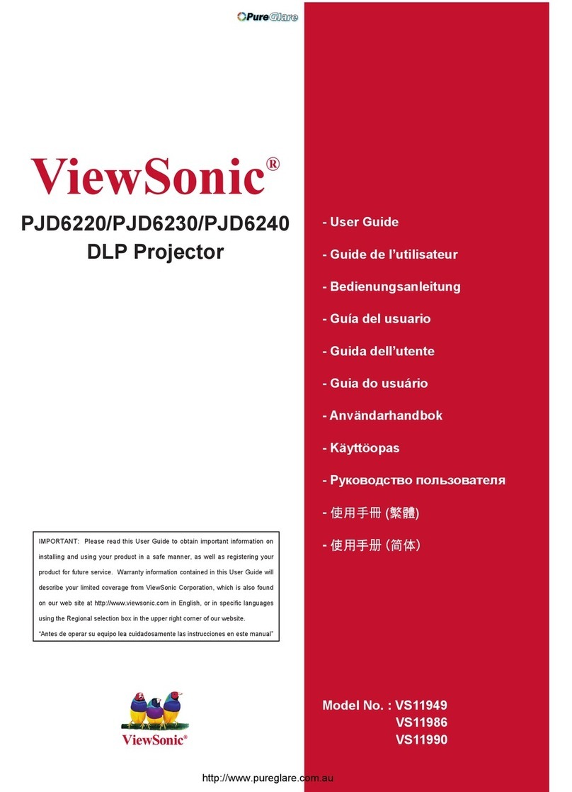 ViewSonic PJD6220 User manual
