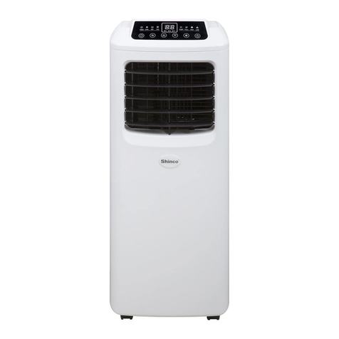 Shinco YPO6 Series User manual