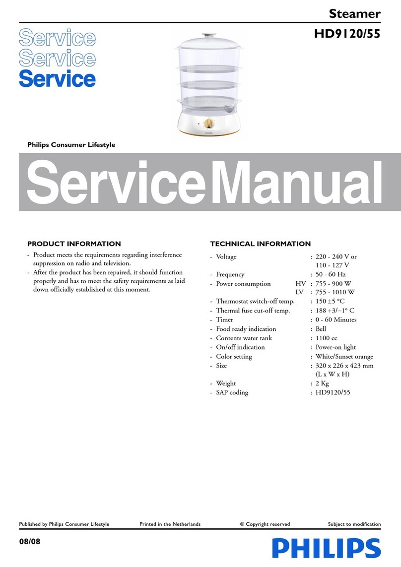 Philips HD9120/55 Service manual