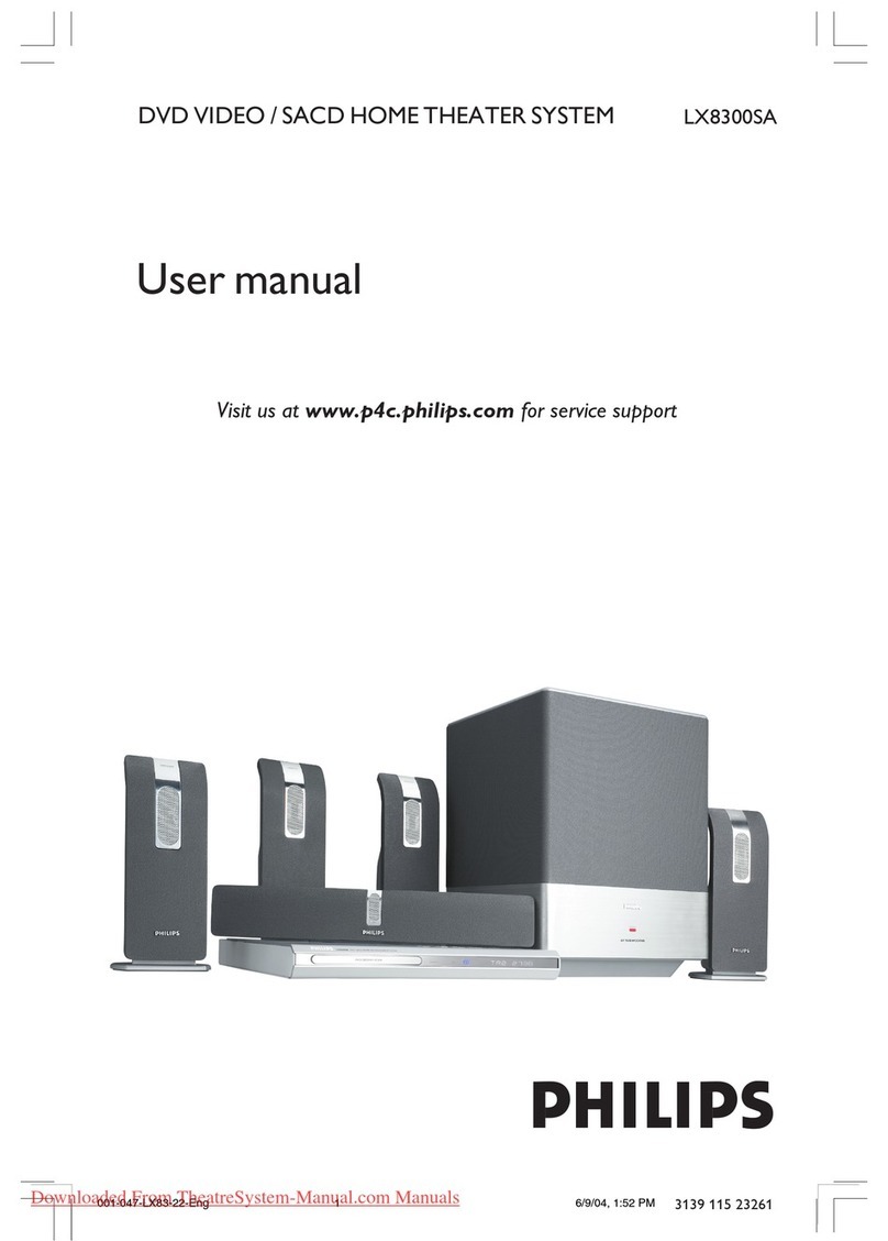 Philips LX8300SA User manual