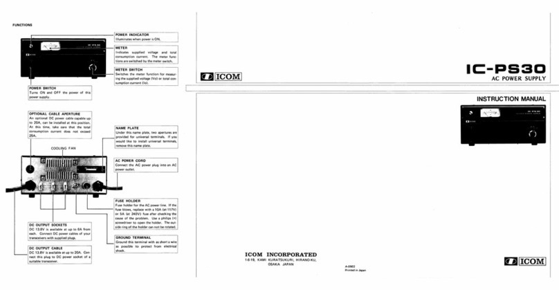 Icom IC-PS30 instruction manual