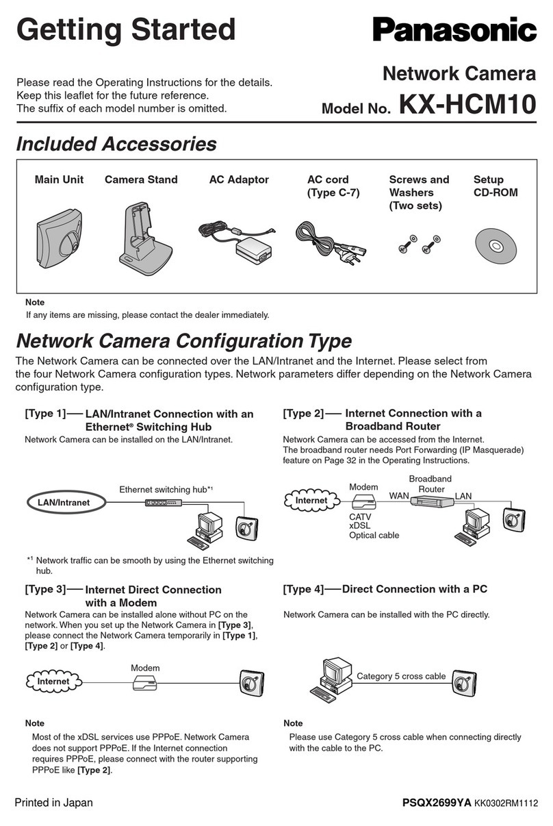 Panasonic KX-HCM10 User manual