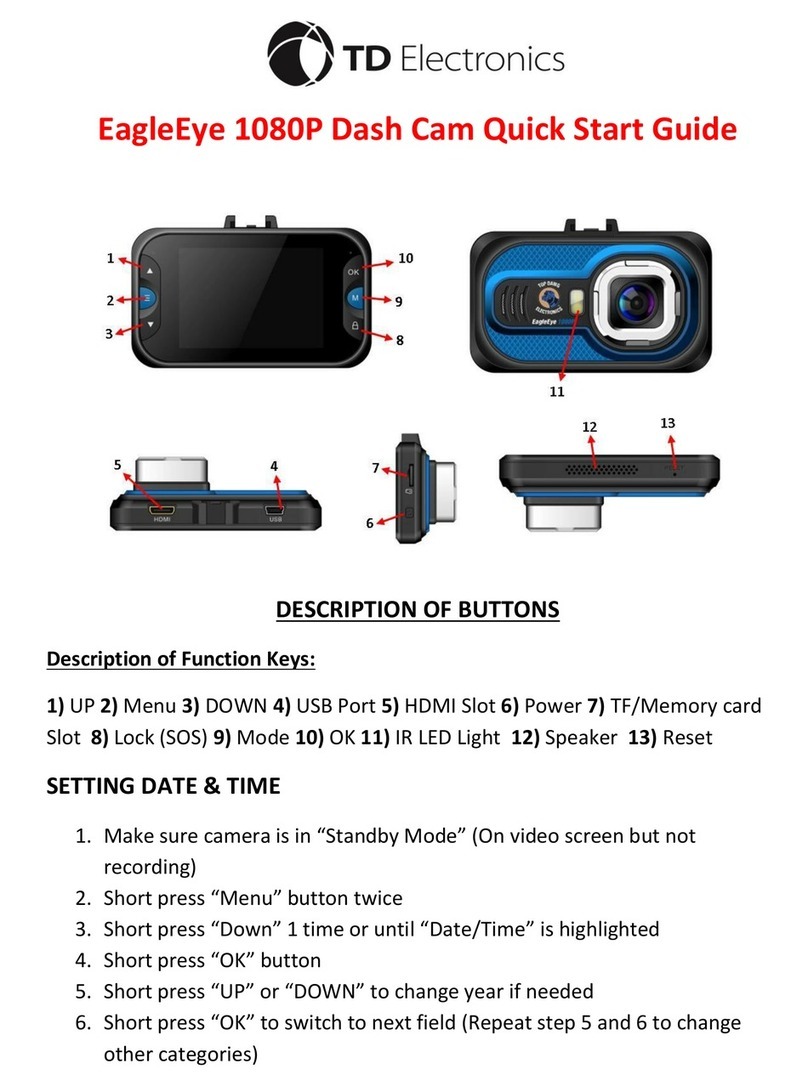 TD Electronics EagleEye 1080P quick start guide