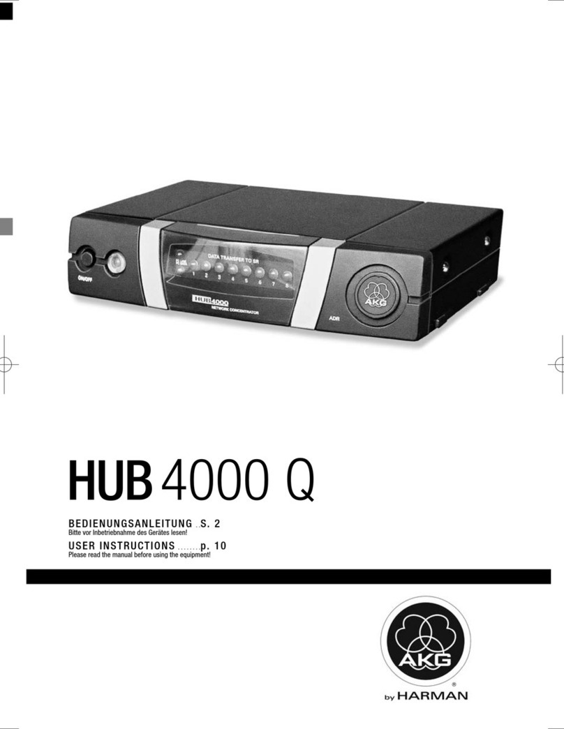 Harman HUB4000 Q User manual
