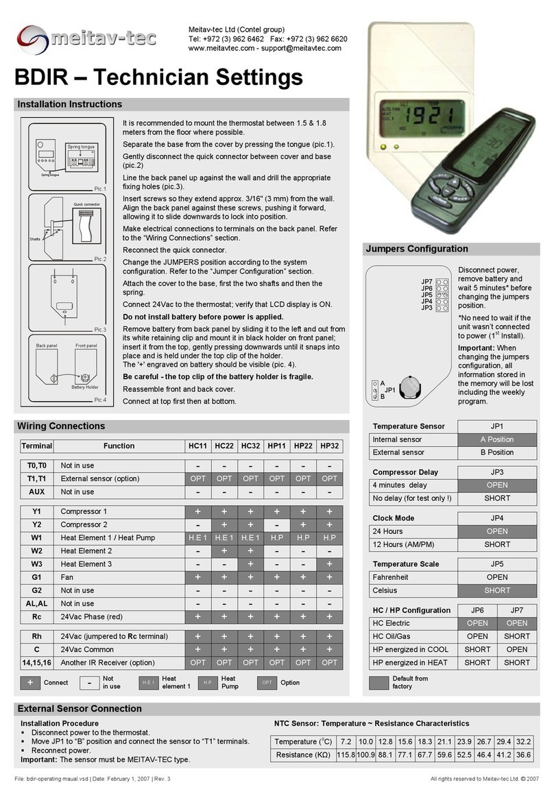meitav-tec BDIR Technician settings