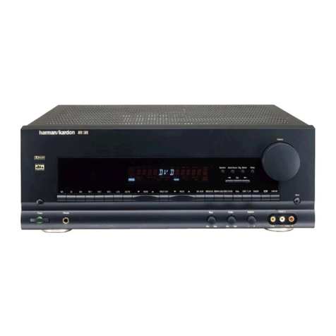 Harman Kardon AVR 500 User manual