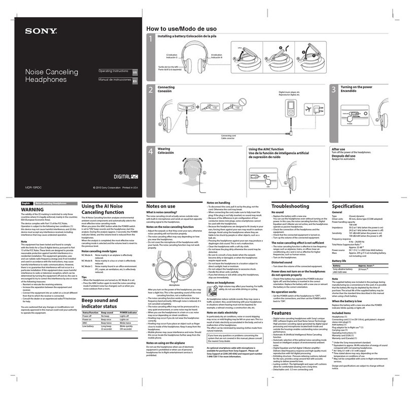 Sony MDR-10RDC operating instructions