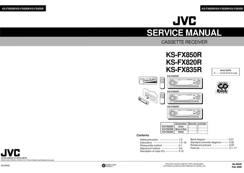 JVC KS-FX850R Service manual