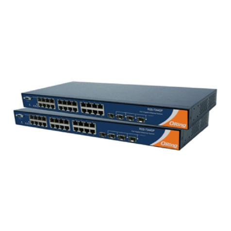 ORiNG RGS-7244GP User manual