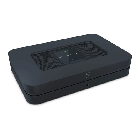 Bluesound powernode 2 User manual
