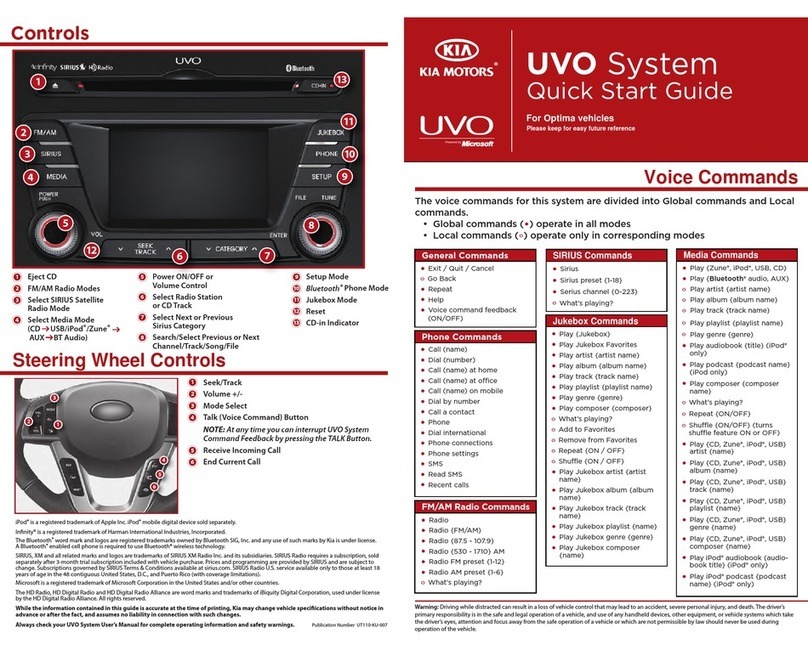 Kia Optima quick start guide