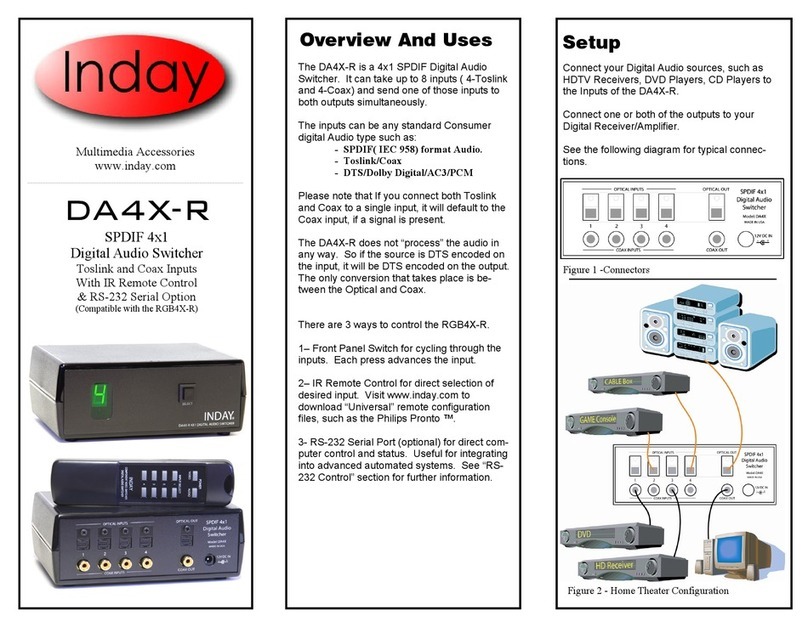 Inday DA4X-R user manual