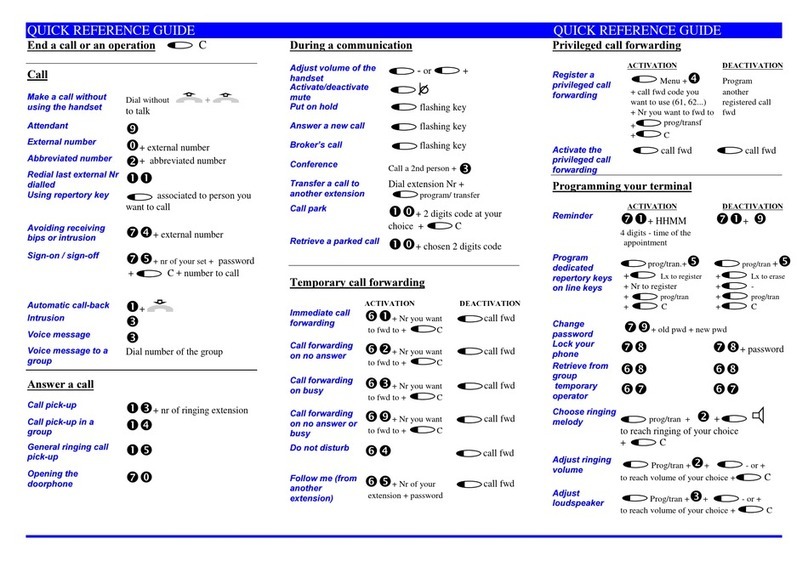 Ericsson Dialog 3210 User manual