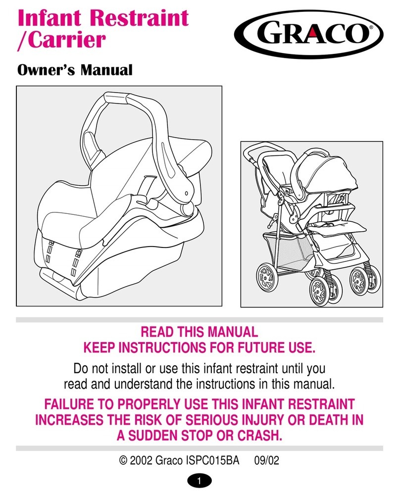 Graco ISPC015BA User manual