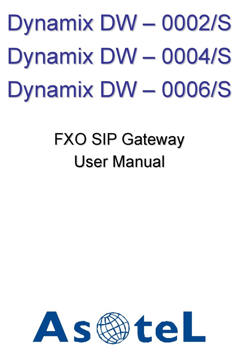 Asotel Dynamix DW - 0002/S user manual Asotel Dynamix DW - 0002/S user manual