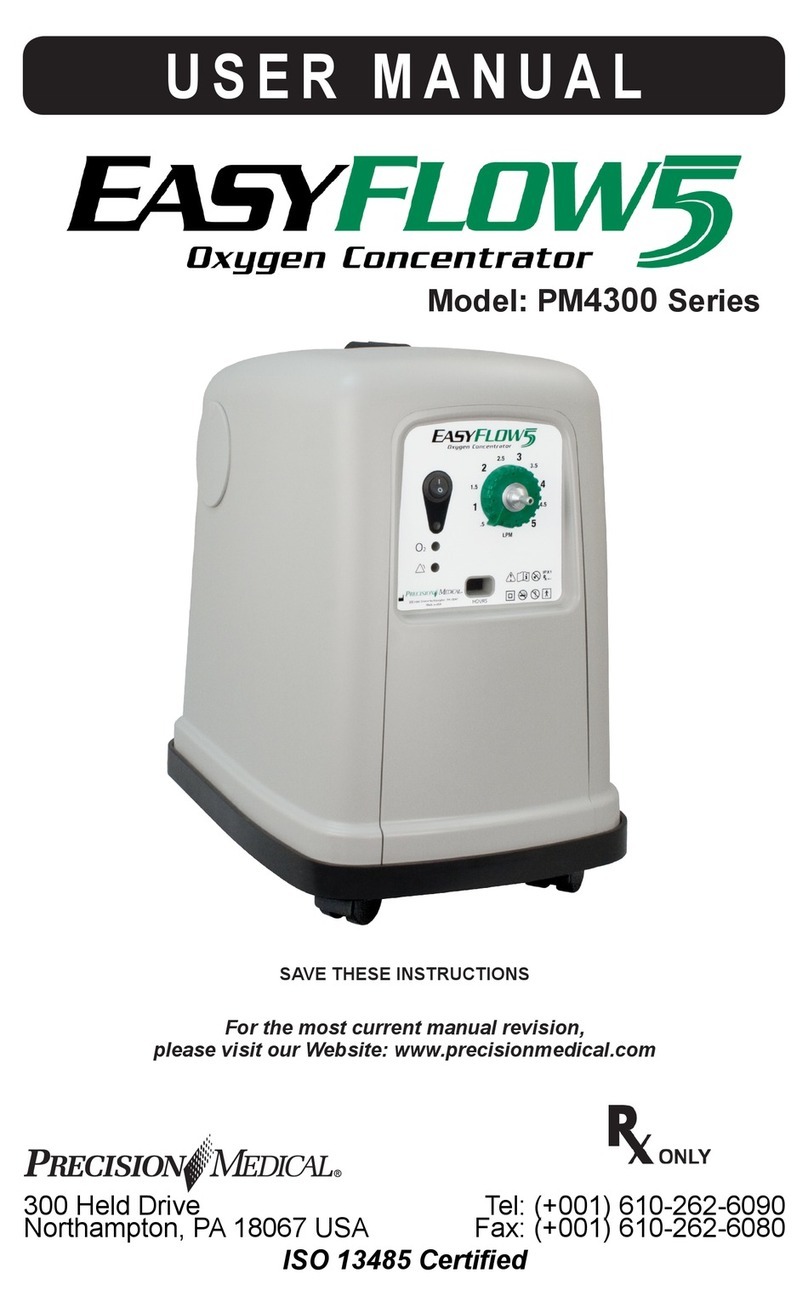 Precision Medical EasyFlow5 PM4300 Series User manual