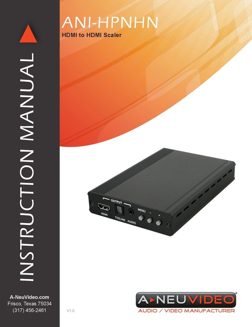 A-Neuvideo ANI-HPNHN User manual