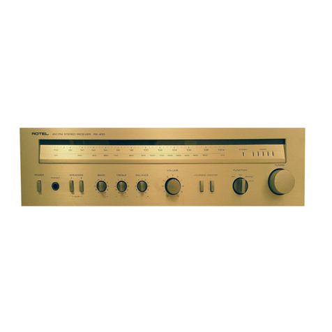 Rotel RX-400 User manual Rotel RX-400 User manual