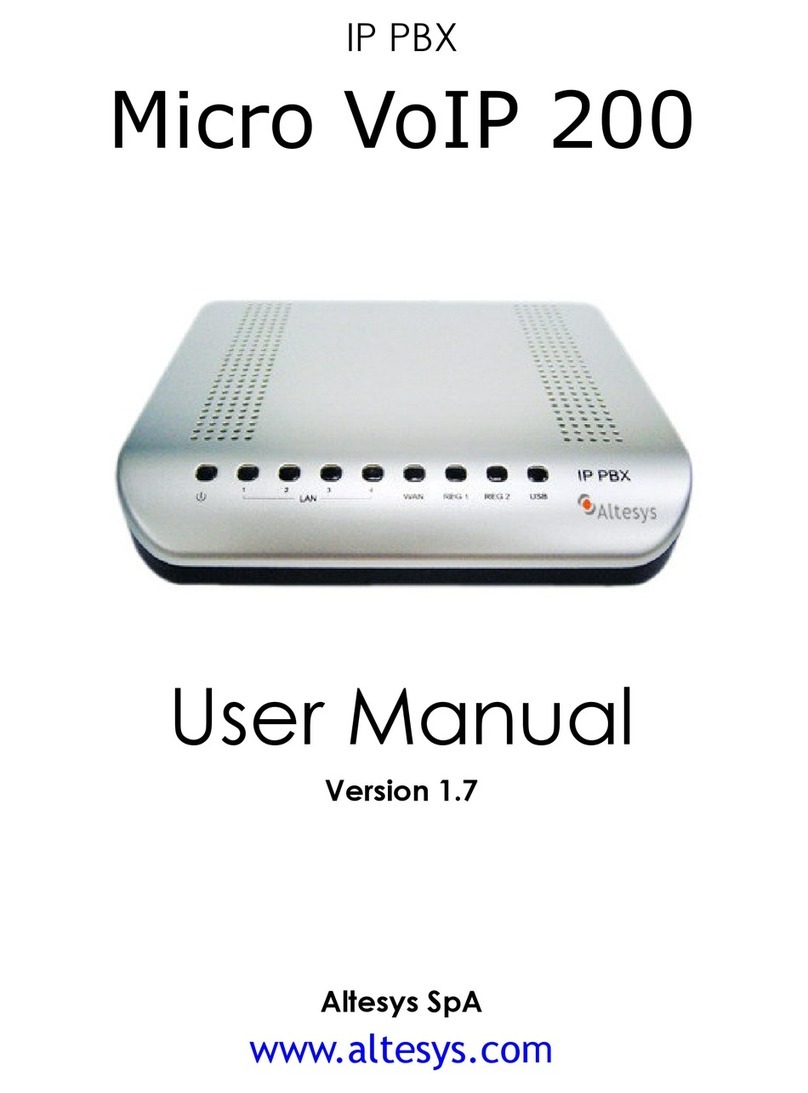 Altesys Micro VoIP 200 user manual Altesys Micro VoIP 200 user manual